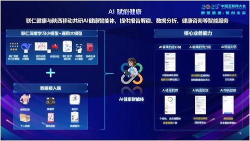 AI數據賦能健康未來 聯仁健康AI健康智能體在2025中國互聯網大會引領互聯網數據服務新趨勢