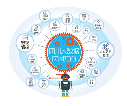 省政府信息服務(wù)轉(zhuǎn)型 互聯(lián)網(wǎng)數(shù)據(jù)服務(wù)引領(lǐng)政務(wù)新生態(tài)